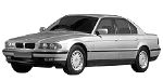 BMW E38 B19D3 Fault Code